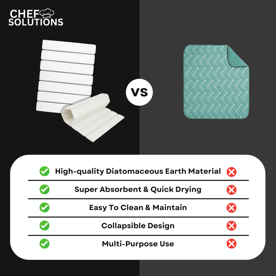 Stone Dish Drying Mat